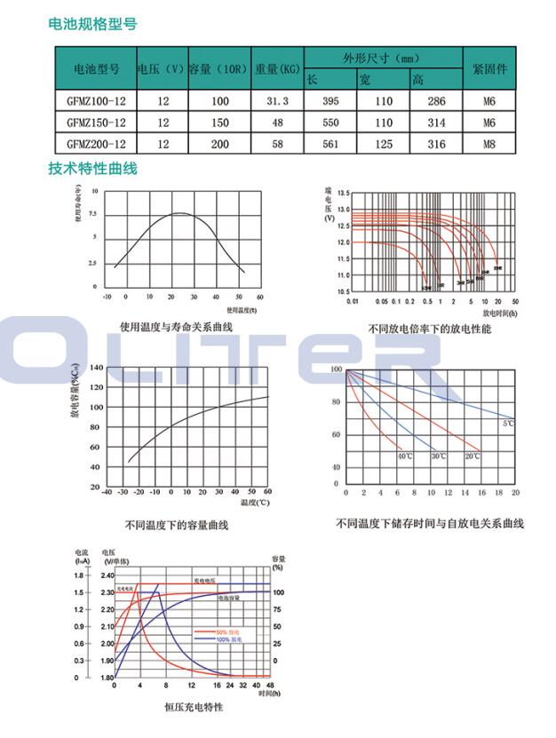 前置端子型号.jpg