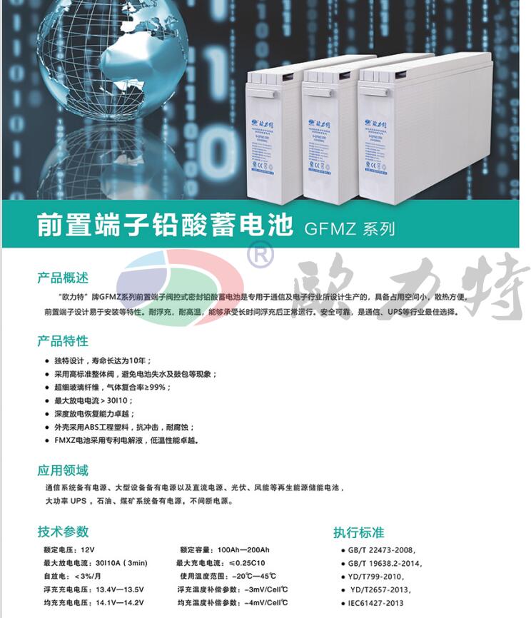 前置端子GFMZ系列.jpg
